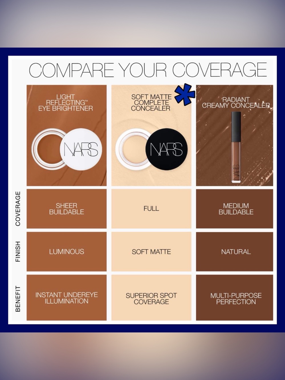 NARS Soft Matte Complete Concealer - Picture 4 of 15